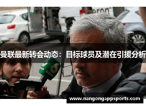 曼联最新转会动态：目标球员及潜在引援分析